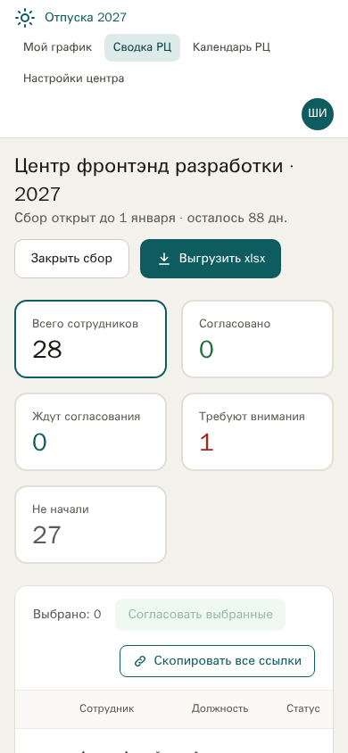 Сводка РЦ mobile
