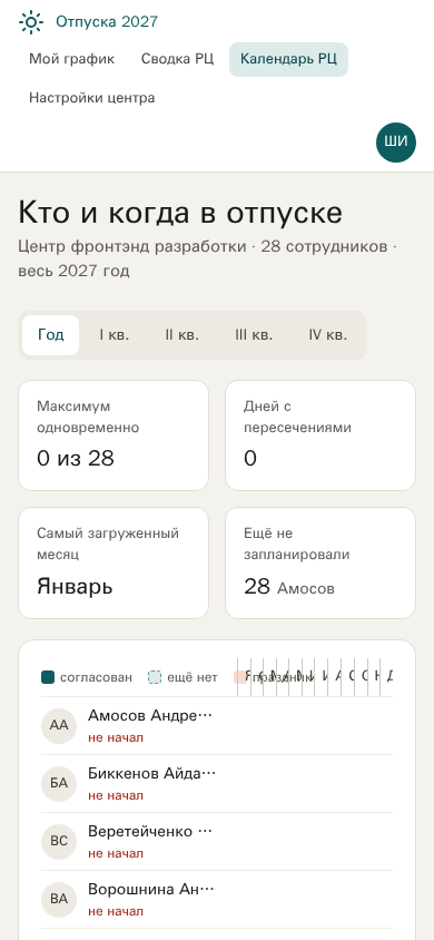 Календарь РЦ mobile